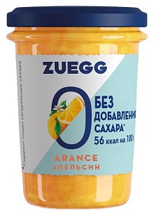 описание