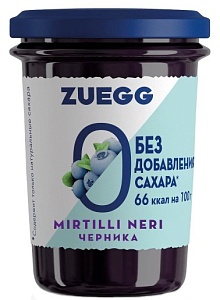 описание